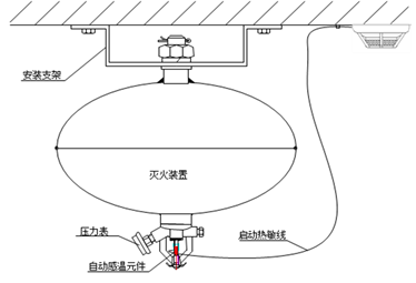 Z6·人生就是博(中国区)有限公司官网
